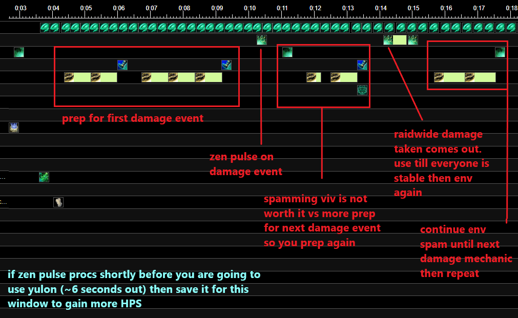 Monk Log Example